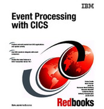 Event Processing with CICS