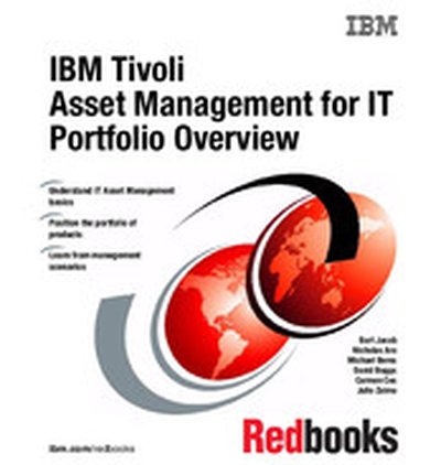 IBM Tivoli Asset Management for IT Portfolio Overview