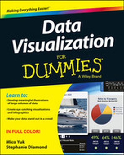 Data Visualization For Dummies