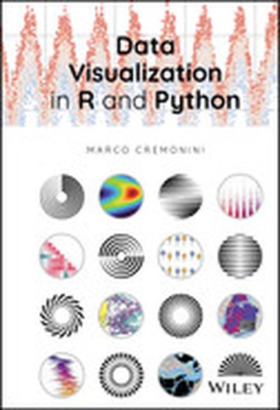Data Visualization in R and Python