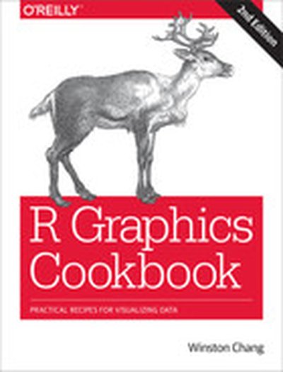 R Graphics Cookbook, 2nd Edition