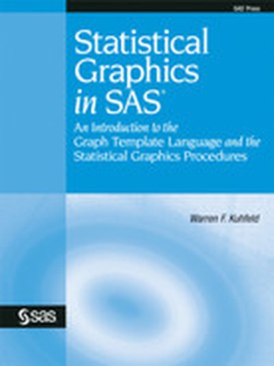 Statistical Graphics in SAS®: An Introduction to the Graph Template Language and the Statistical Graphics Procedures