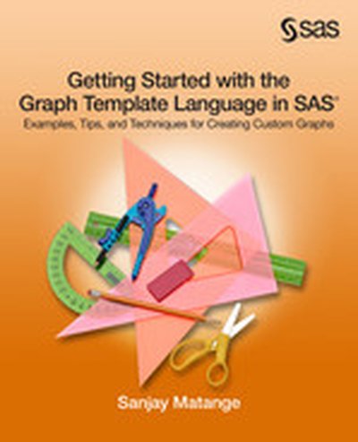 Getting Started with the Graph Template Language in SAS